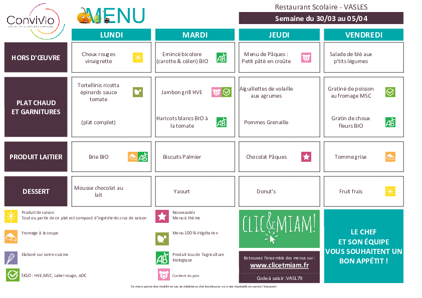 Agrandir l'image (fenêtre modale)